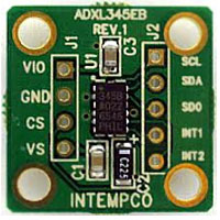 図 1 加速度計ADXL345