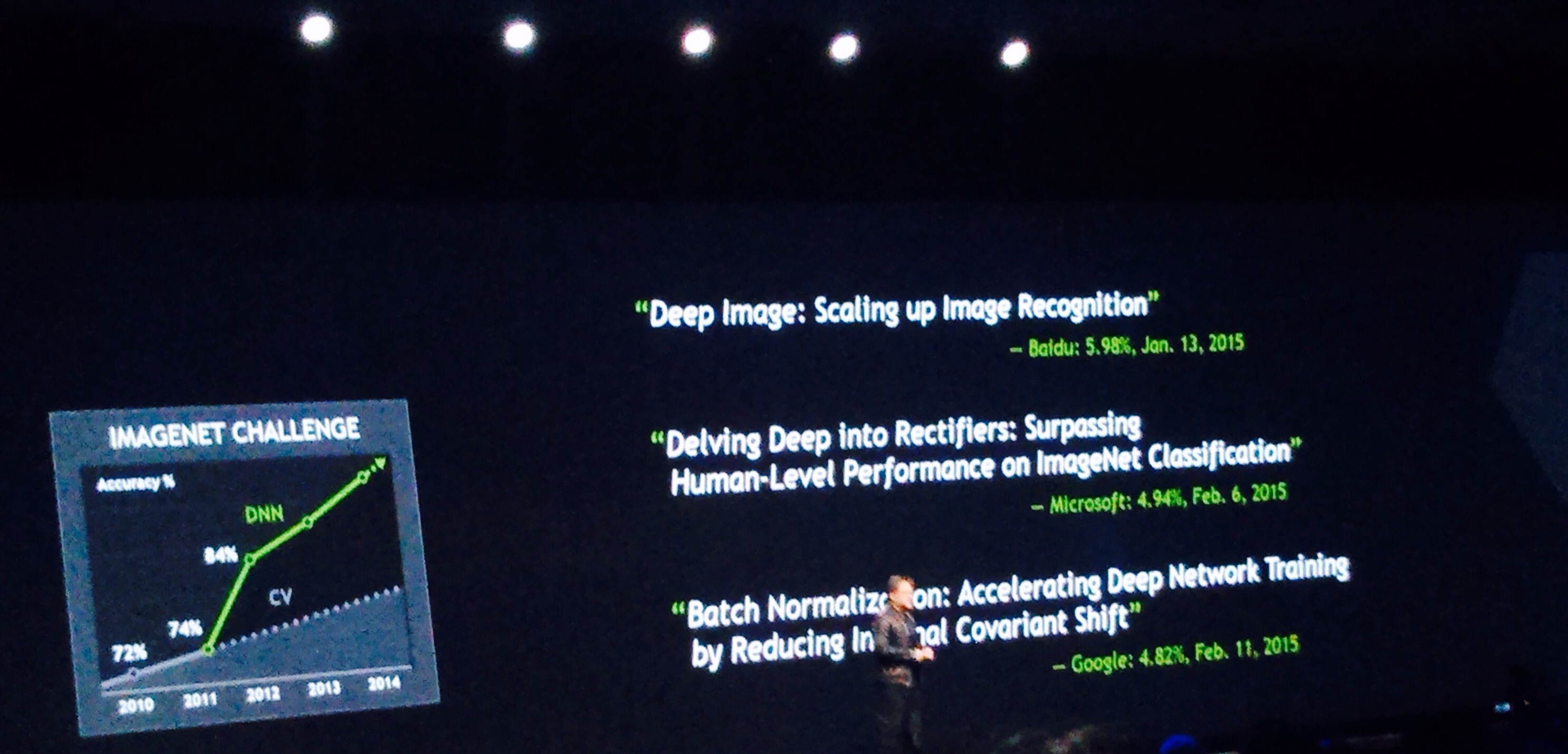 GPU Technology Conference 2015
Keynote 1