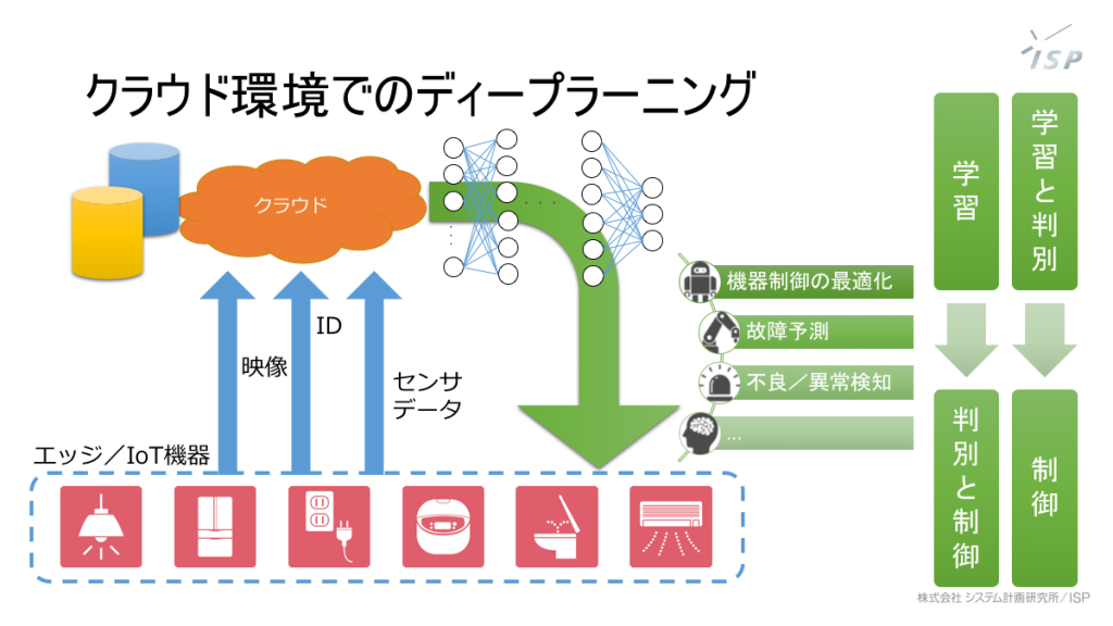 rescale-demo-slide4