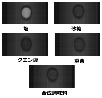 ハイパースペクトルカメラで撮影した1797nmバンドの 塩と異物(砂糖、重曹、クエン酸、合成調味料)の画像例