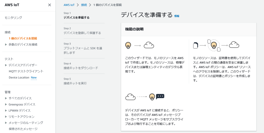 AWS IoT Core設定画面サンプル