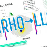第67回宇宙科学技術連合講演会に参加／登壇しました
