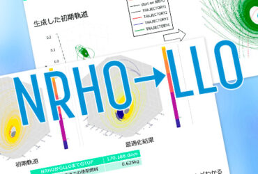 第67回宇宙科学技術連合講演会に参加／登壇しました