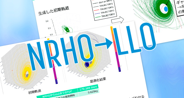 第67回宇宙科学技術連合講演会に参加／登壇しました