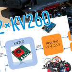 ROS2×KV260でリアルタイム解析してみた