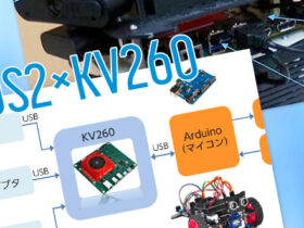 ROS2×KV260でリアルタイム解析してみた