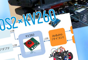 ROS2×KV260でリアルタイム解析してみた