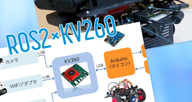 arduino カメラ 販売 リアルタイム