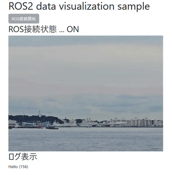 ROS2 Data visualization sample - ROS接続状態 ... ON