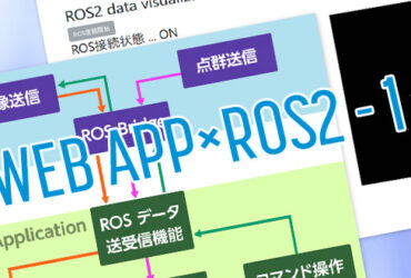 WebアプリケーションによるROS2データの可視化1 基本部分の作成