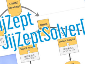 JijZeptによる数理最適化～QUBOを例に～その1：JijZeptとは