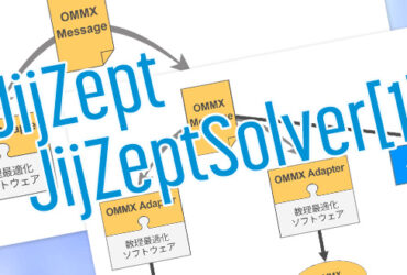 JijZeptによる数理最適化～QUBOを例に～その1：JijZeptとは
