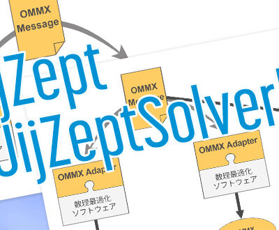 JijZeptによる数理最適化～QUBOを例に～その1：JijZeptとは