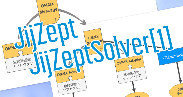 JijZeptによる数理最適化～QUBOを例に～その1：JijZeptとは