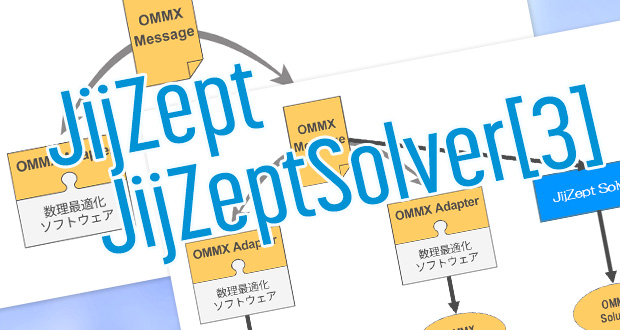 JijZeptによる数理最適化～QUBOを例に～その3：JijZept Solver の性能検証