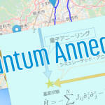 量子アニーリングの古典シミュレーションと数理最適化